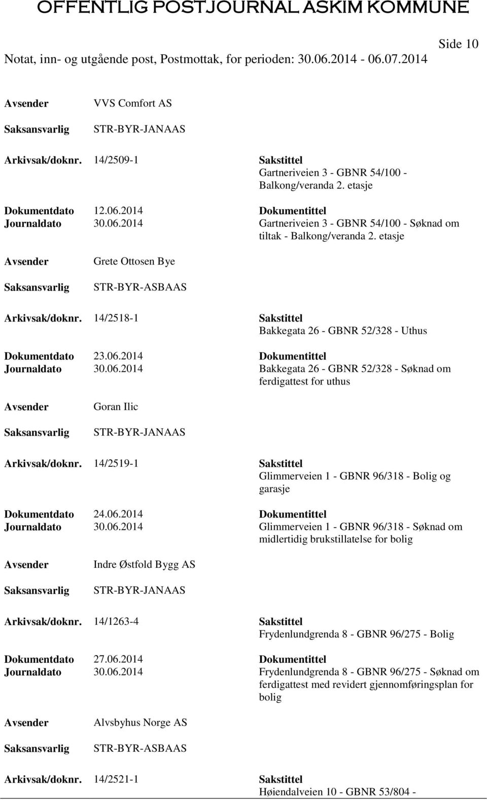 14/2518-1 Sakstittel Bakkegata 26 - GBNR 52/328 - Uthus Dokumentdato 23.06.2014 Dokumentittel Journaldato 30.06.2014 Bakkegata 26 - GBNR 52/328 - Søknad om ferdigattest for uthus Goran Ilic STR-BYR-JANAAS Arkivsak/doknr.