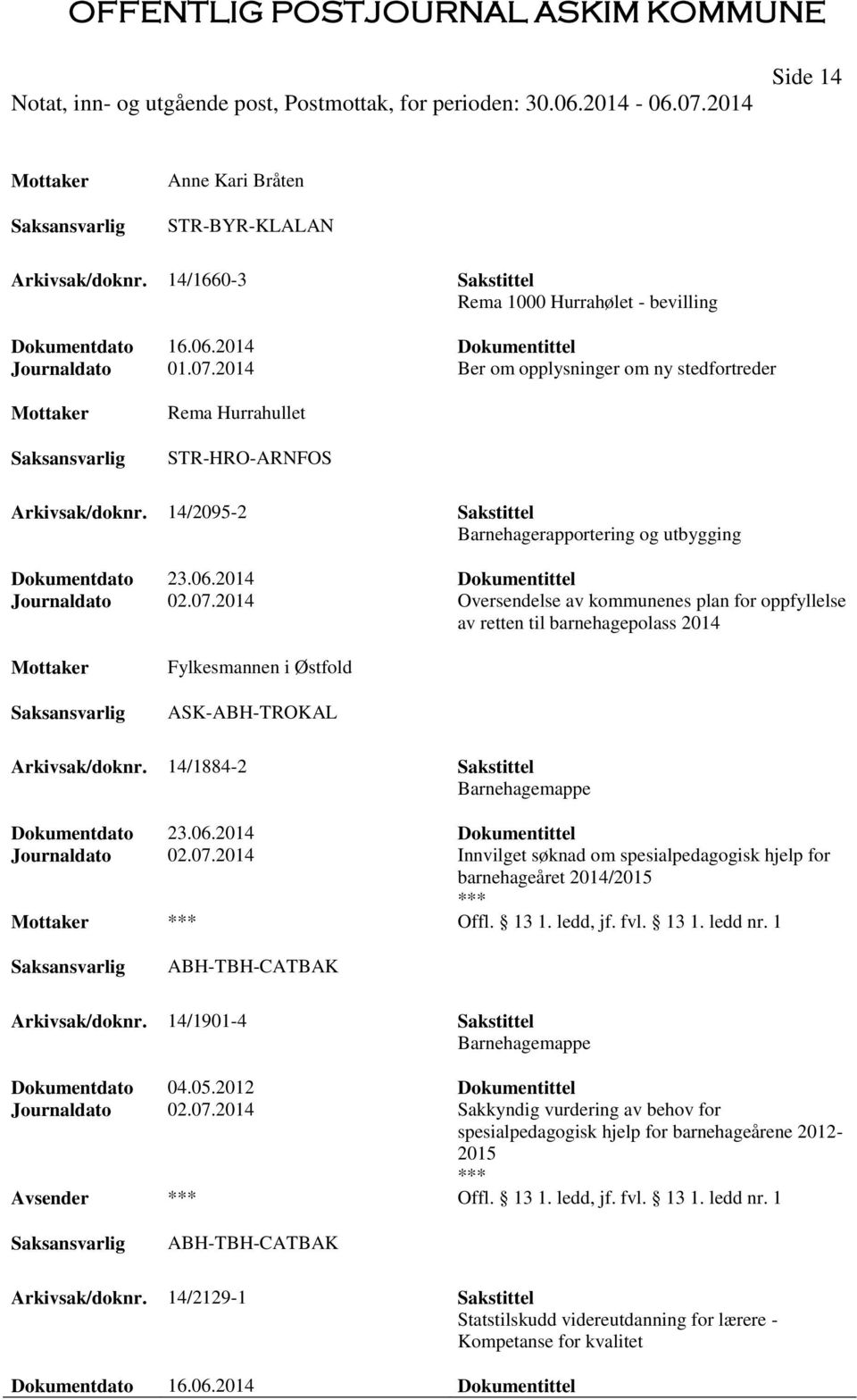 2014 Dokumentittel Journaldato 02.07.2014 Oversendelse av kommunenes plan for oppfyllelse av retten til barnehagepolass 2014 Fylkesmannen i Østfold ASK-ABH-TROKAL Arkivsak/doknr.