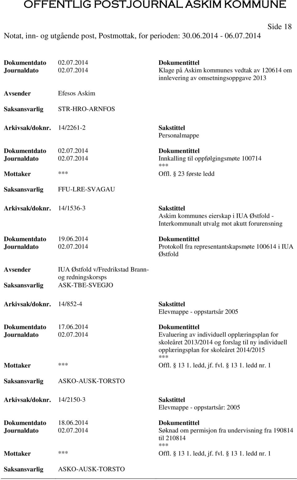 14/1536-3 Sakstittel Askim kommunes eierskap i IUA Østfold - Interkommunalt utvalg mot akutt forurensning Dokumentdato 19.06.2014 Dokumentittel Journaldato 02.07.