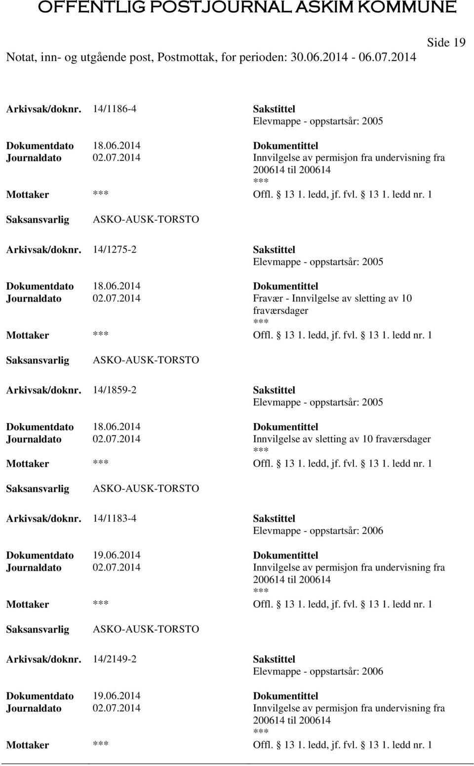 14/1275-2 Sakstittel Elevmappe - oppstartsår: 2005 Dokumentdato 18.06.2014 Dokumentittel Journaldato 02.07.2014 Fravær - Innvilgelse av sletting av 10 fraværsdager Offl. 13 1. ledd, jf. fvl. 13 1. ledd nr.