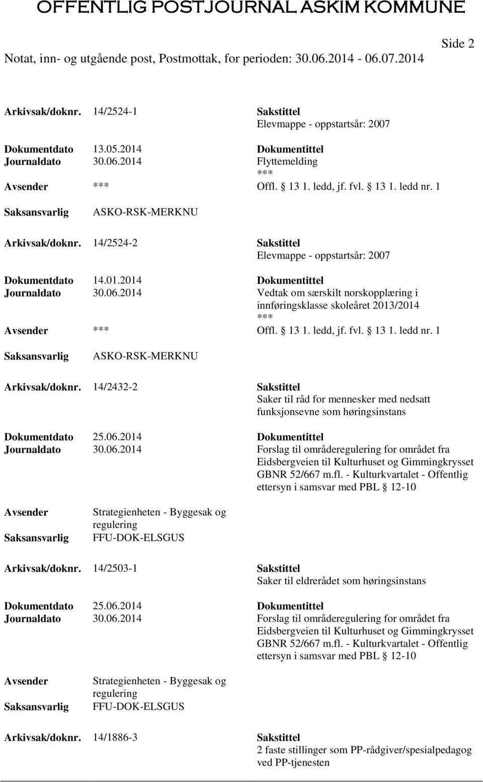 2014 Vedtak om særskilt norskopplæring i innføringsklasse skoleåret 2013/2014 Offl. 13 1. ledd, jf. fvl. 13 1. ledd nr. 1 ASKO-RSK-MERKNU Arkivsak/doknr.