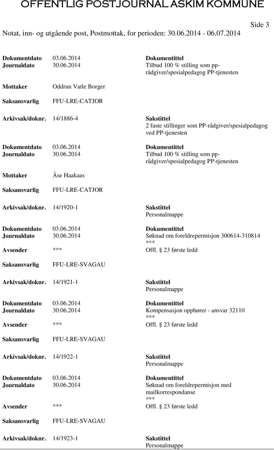 2014 Dokumentittel Journaldato 30.06.2014 Tilbud 100 % stilling som pprådgiver/spesialpedagog PP-tjenesten Åse Haakaas Arkivsak/doknr. 14/1920-1 Sakstittel Dokumentdato 03.06.2014 Dokumentittel Journaldato 30.06.2014 Søknad om foreldrepermisjon 300614-310814 Offl.