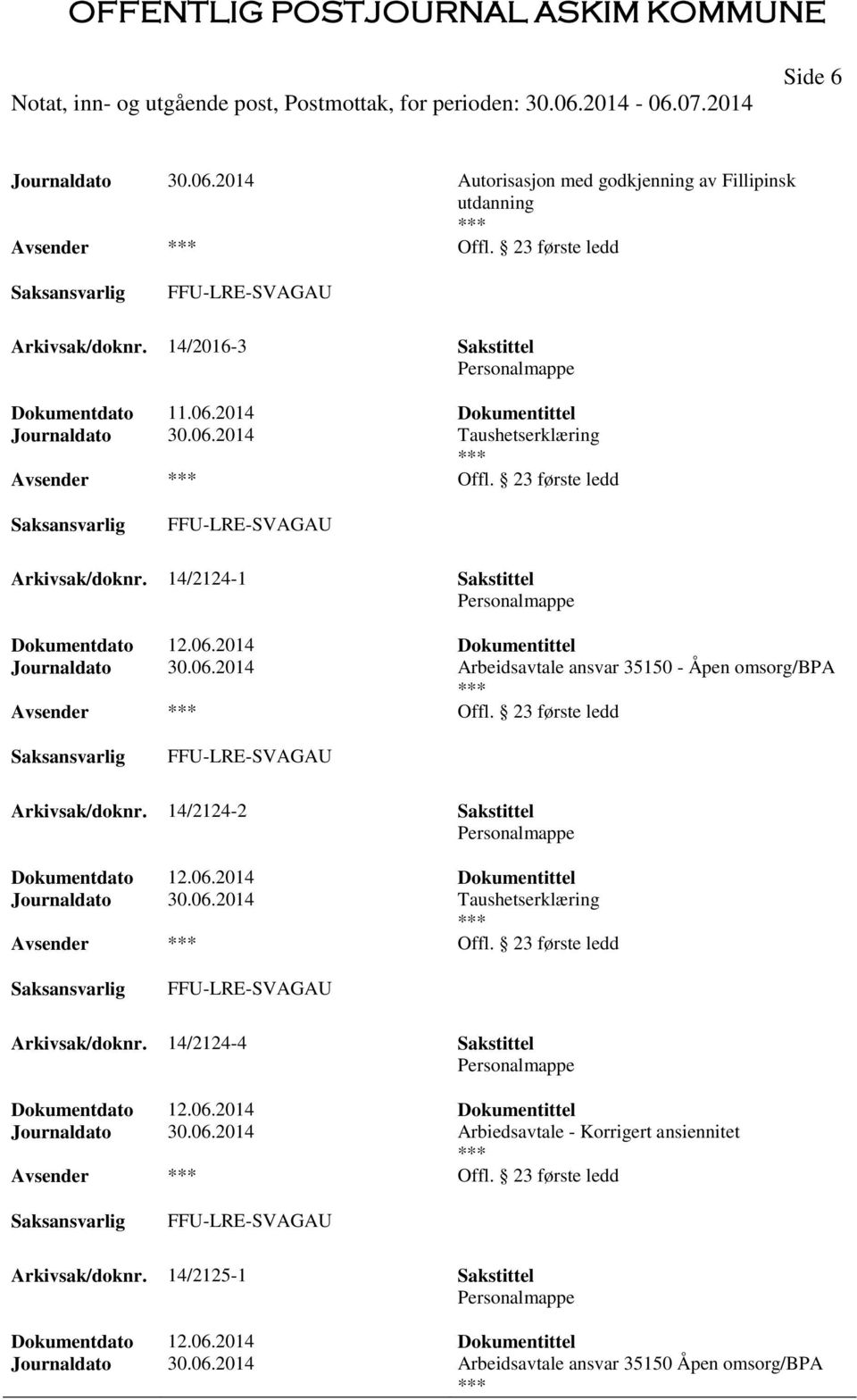 14/2124-2 Sakstittel Dokumentdato 12.06.2014 Dokumentittel Journaldato 30.06.2014 Taushetserklæring Offl. 23 første ledd Arkivsak/doknr. 14/2124-4 Sakstittel Dokumentdato 12.06.2014 Dokumentittel Journaldato 30.06.2014 Arbiedsavtale - Korrigert ansiennitet Offl.