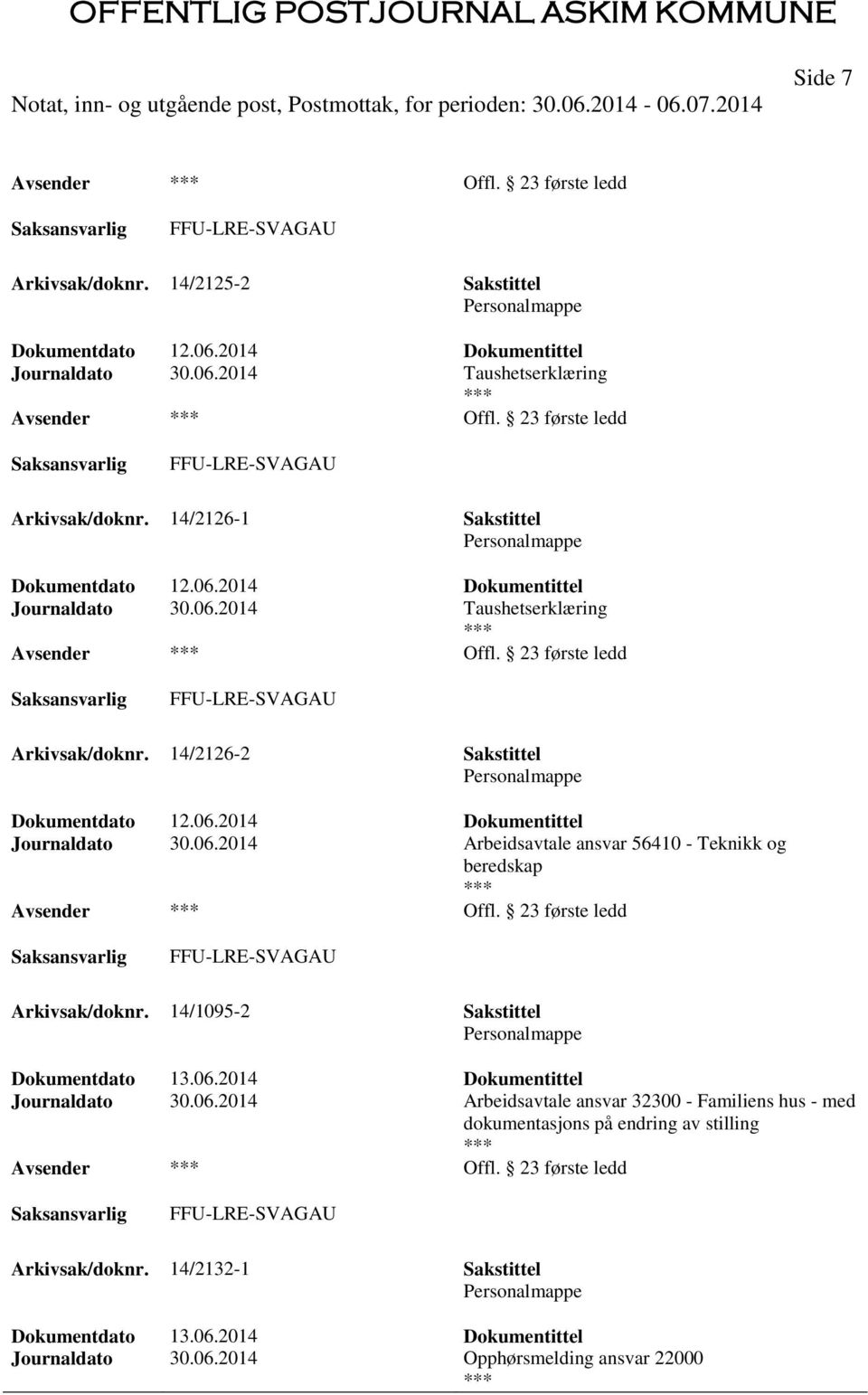 23 første ledd Arkivsak/doknr. 14/1095-2 Sakstittel Dokumentdato 13.06.2014 Dokumentittel Journaldato 30.06.2014 Arbeidsavtale ansvar 32300 - Familiens hus - med dokumentasjons på endring av stilling Offl.