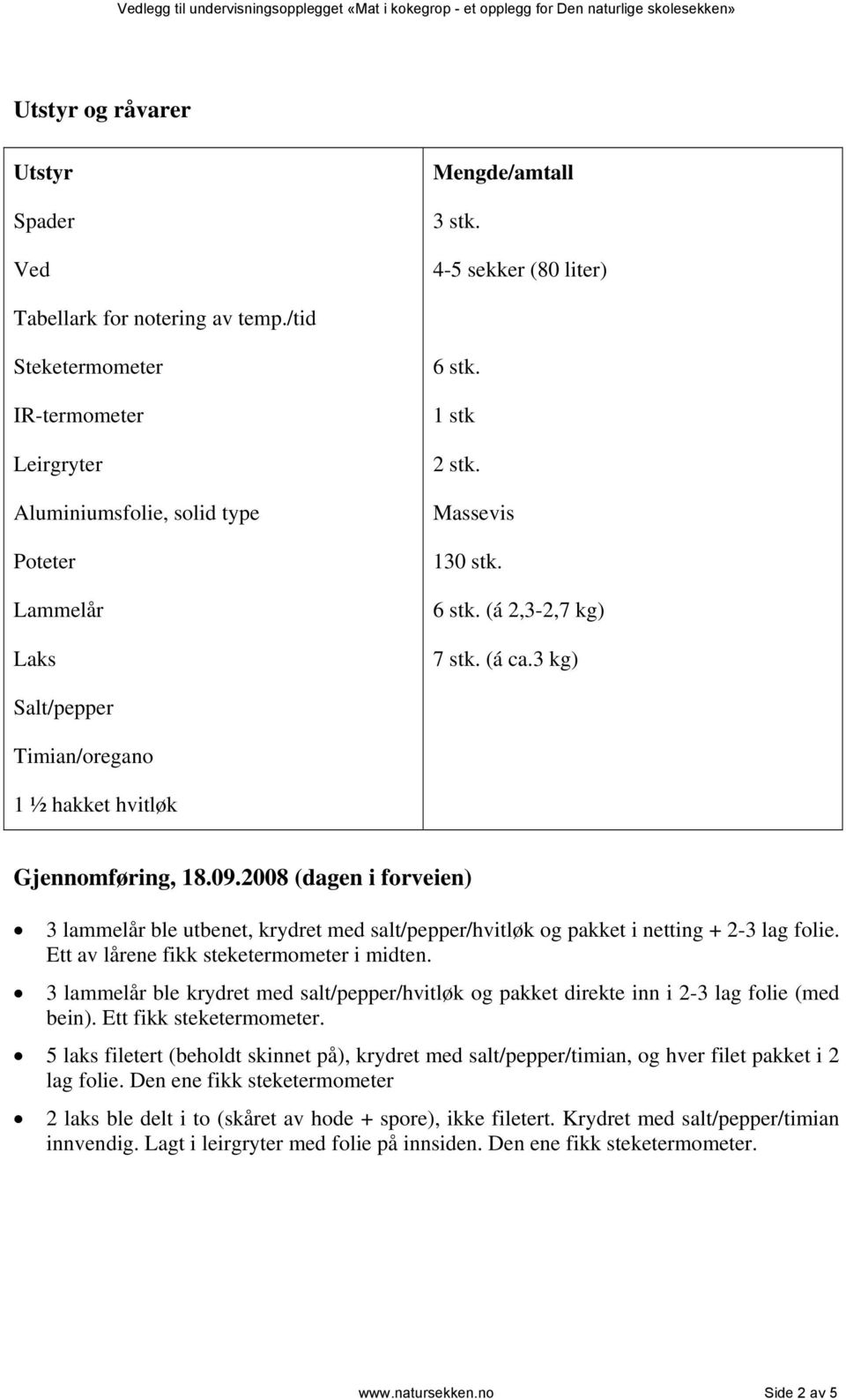 3 kg) Salt/pepper Timian/oregano 1 ½ hakket hvitløk Gjennomføring, 18.09.2008 (dagen i forveien) 3 lammelår ble utbenet, krydret med salt/pepper/hvitløk og pakket i netting + 2-3 lag folie.