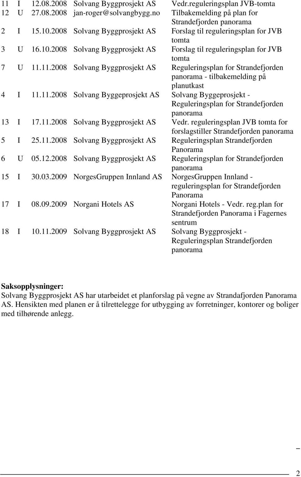 11.2008 Solvang Byggprosjekt AS Reguleringsplan for Strandefjorden panorama - tilbakemelding på planutkast 4 I 11.11.2008 Solvang Byggeprosjekt AS Solvang Byggeprosjekt - Reguleringsplan for Strandefjorden panorama 13 I 17.