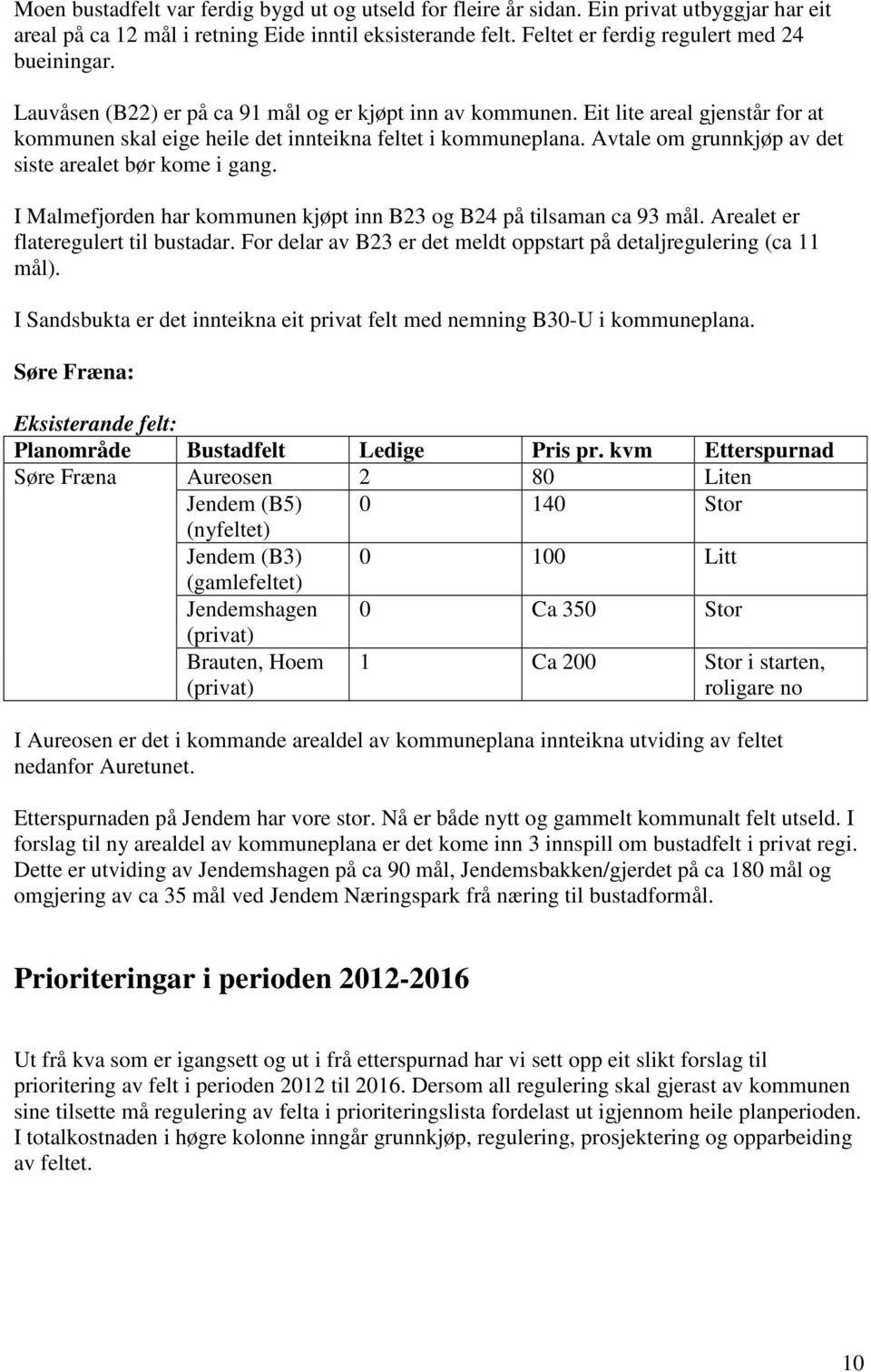 Avtale om grunnkjøp av det siste arealet bør kome i gang. I Malmefjorden har kommunen kjøpt inn B23 og B24 på tilsaman ca 93 mål. Arealet er flateregulert til bustadar.