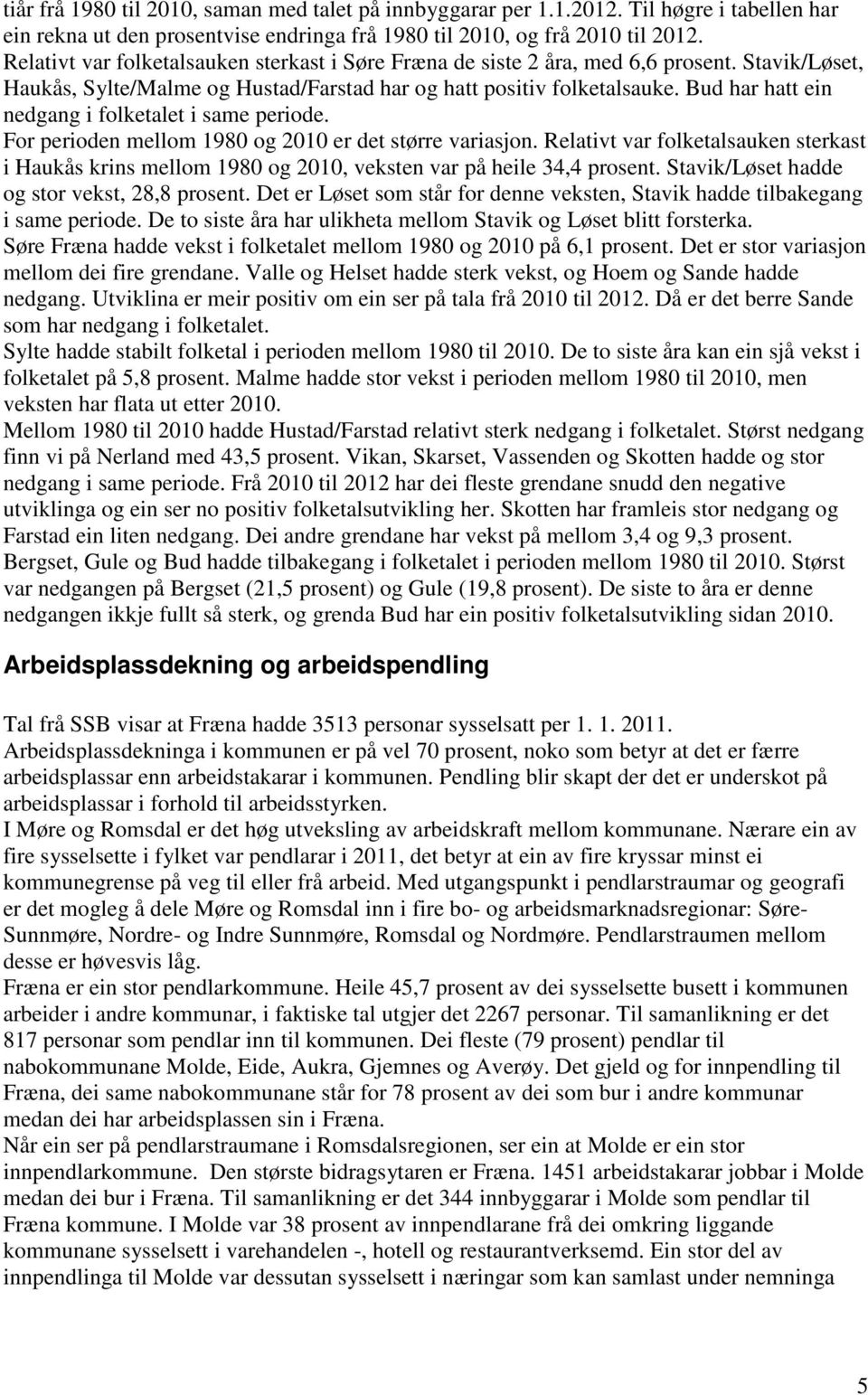 Bud har hatt ein nedgang i folketalet i same periode. For perioden mellom 1980 og 2010 er det større variasjon.