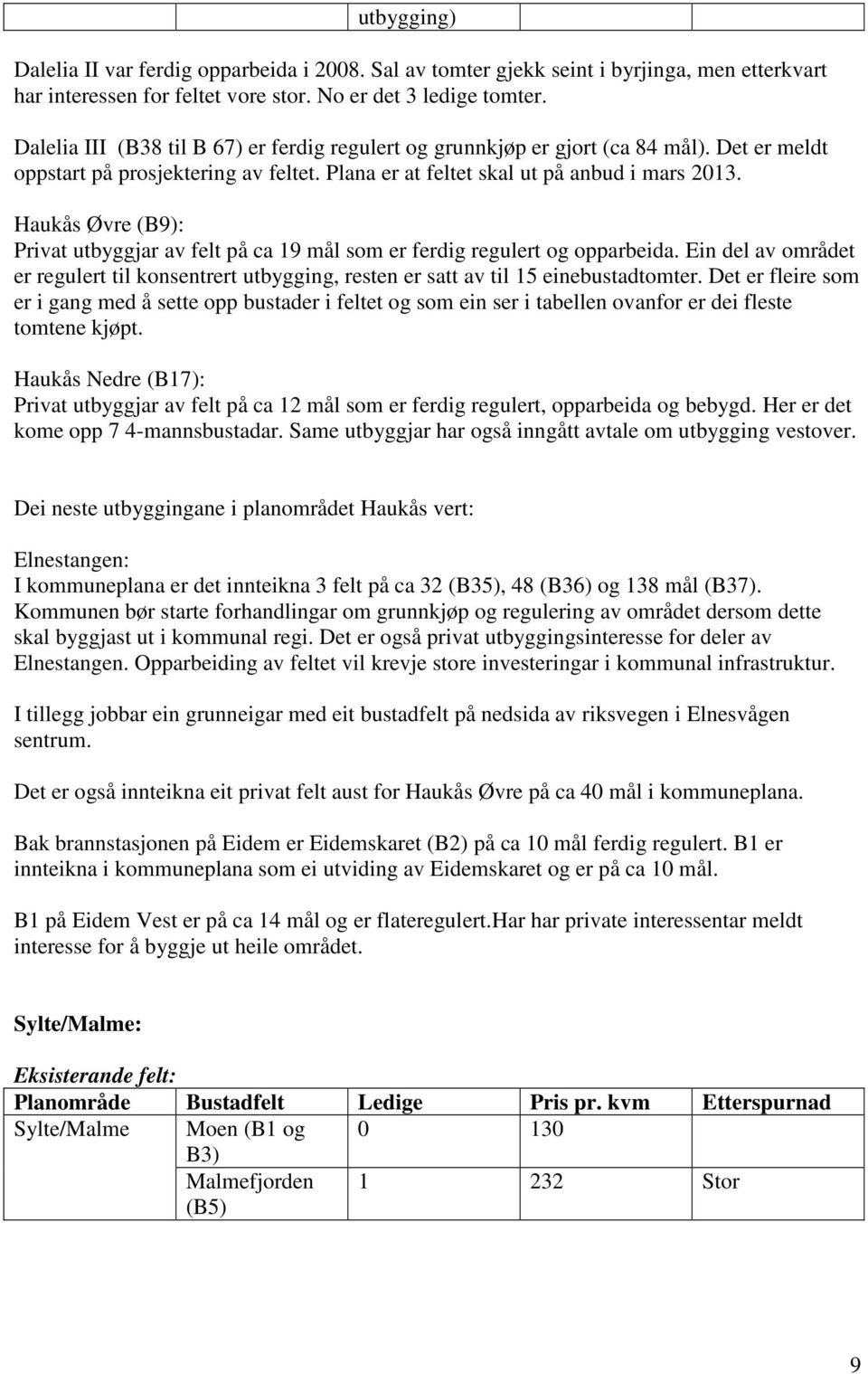 Haukås Øvre (B9): Privat utbyggjar av felt på ca 19 mål som er ferdig regulert og opparbeida. Ein del av området er regulert til konsentrert utbygging, resten er satt av til 15 einebustadtomter.