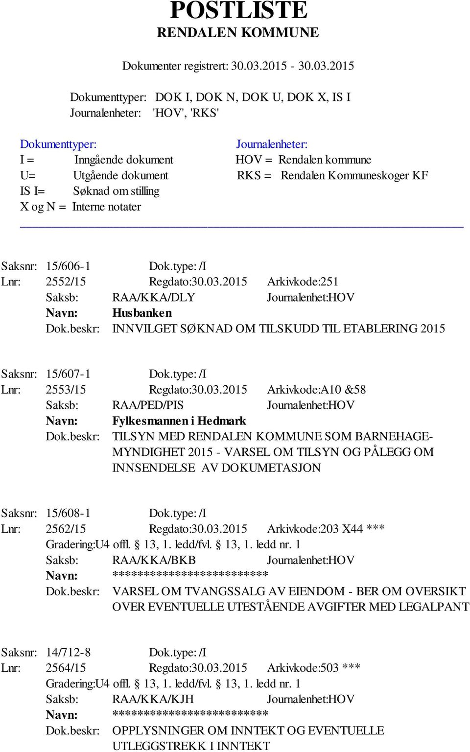 2015 Arkivkode:A10 &58 Saksb: RAA/PED/PIS Journalenhet:HOV Fylkesmannen i Hedmark TILSYN MED SOM BARNEHAGE- MYNDIGHET 2015 - VARSEL OM TILSYN OG PÅLEGG OM INNSENDELSE AV DOKUMETASJON Saksnr: 15/608-1