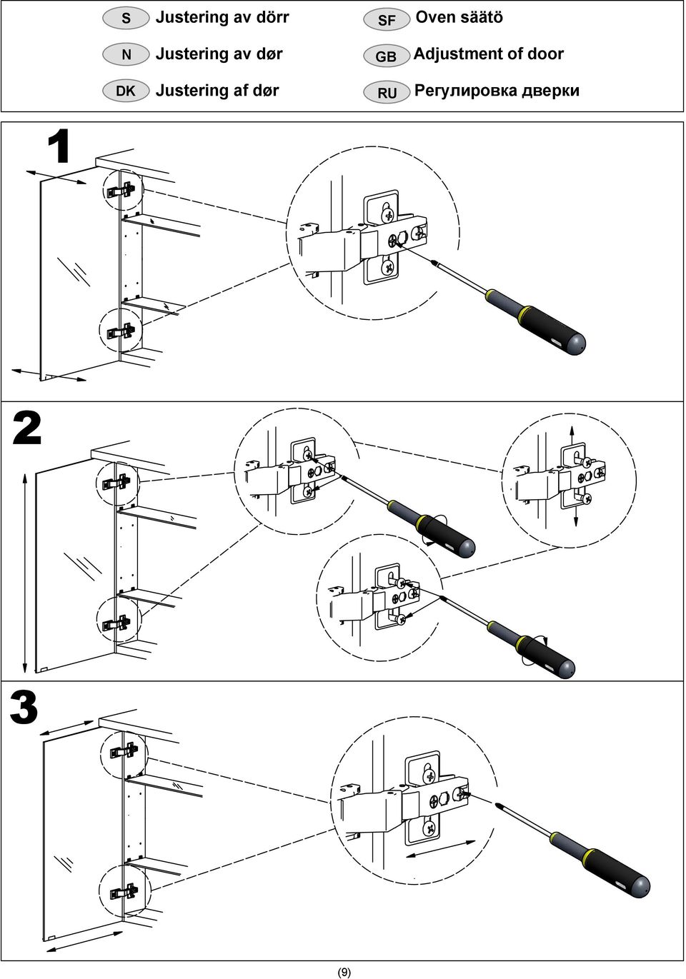 Adjustment of door