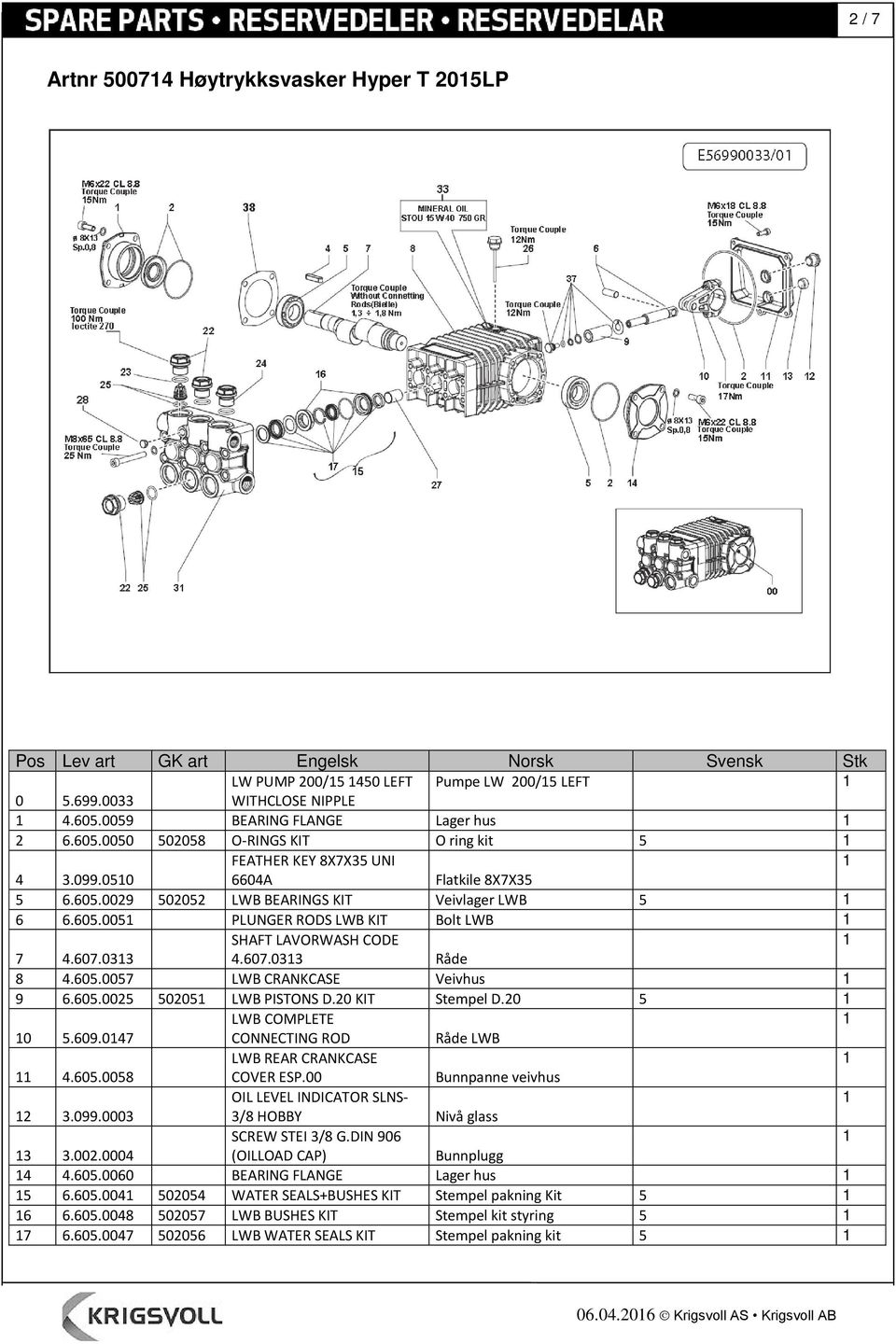 607.033 4.607.033 Råde 8 4.605.0057 LWB CRANKCASE Veivhus 9 6.605.005 5005 LWB PISTONS D.0 KIT Stempel D.0 5 LWB COMPLETE 0 5.609.047 CONNECTING ROD Råde LWB LWB REAR CRANKCASE 4.605.0058 COVER ESP.