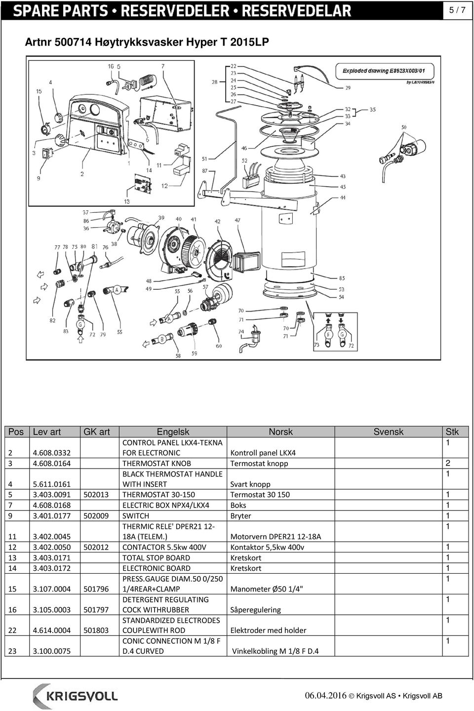 ) Motorvern DPER -8A 3.40.0050 500 CONTACTOR 5.5kw 400V Kontaktor 5,5kw 400v 3 3.403.07 TOTAL STOP BOARD Kretskort 4 3.403.07 ELECTRONIC BOARD Kretskort PRESS.GAUGE DIAM.50 0/50 5 3.07.0004 50796 /4REAR+CLAMP Manometer Ø50 /4" DETERGENT REGULATING 6 3.