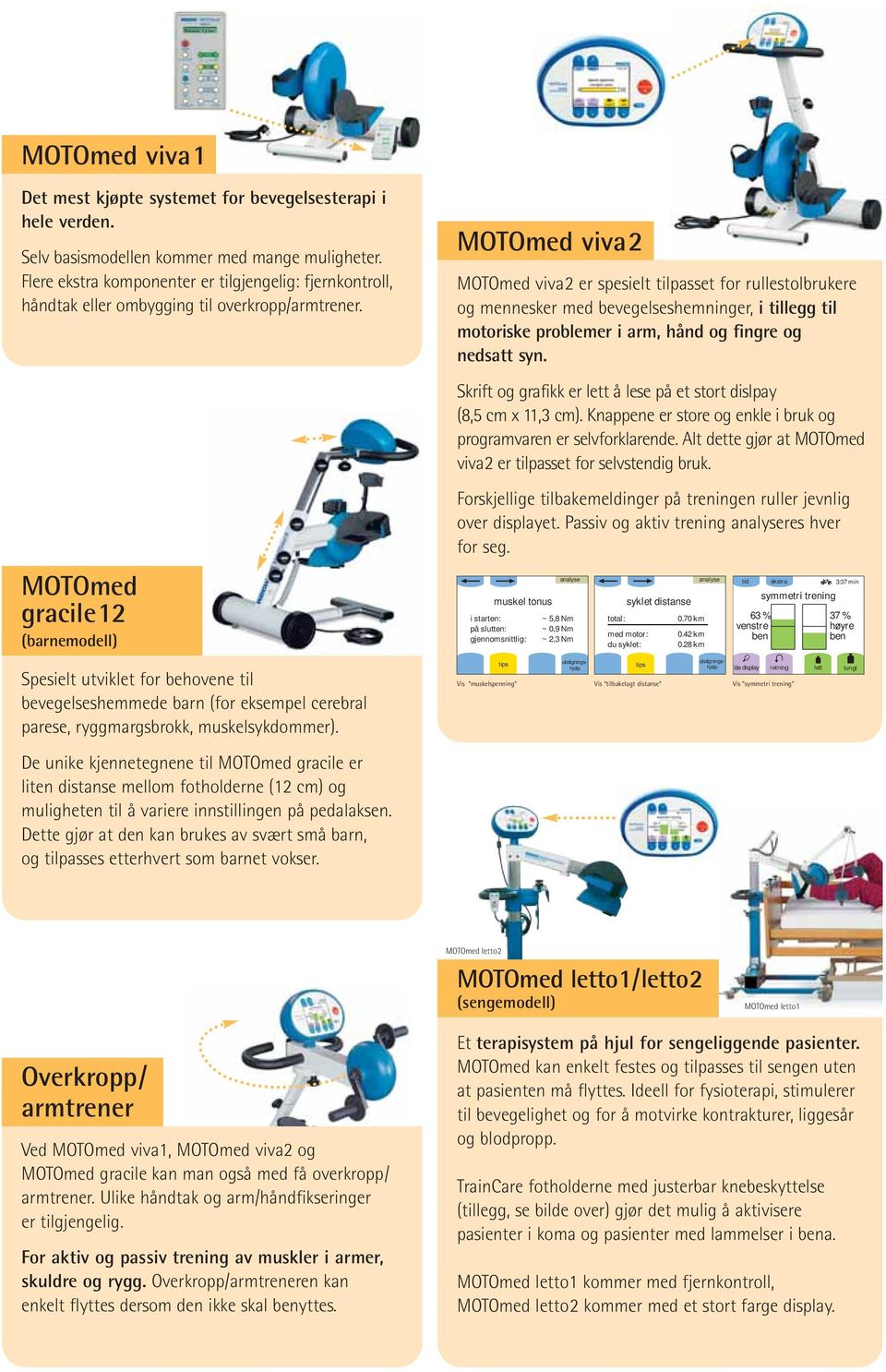MOTOmed gracile12 (barnemodell) Spesielt utviklet for behovene til bevegelseshemmede barn (for eksempel cerebral parese, ryggmargsbrokk, muskelsykdommer).