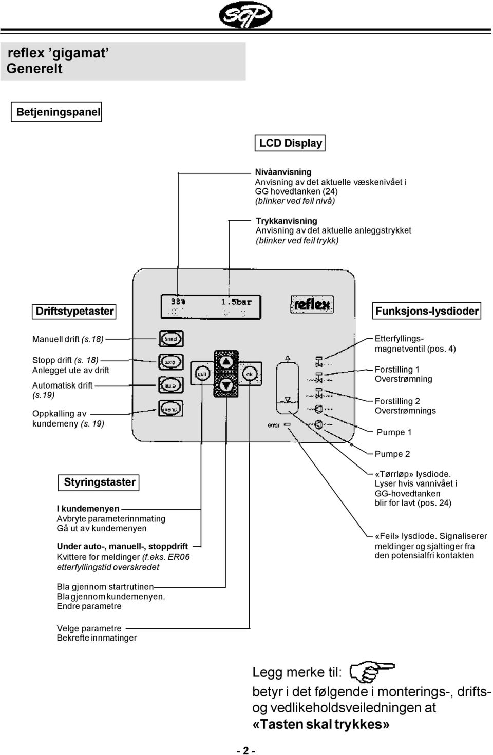 19) Etterfyllingsmagnetventil (pos.