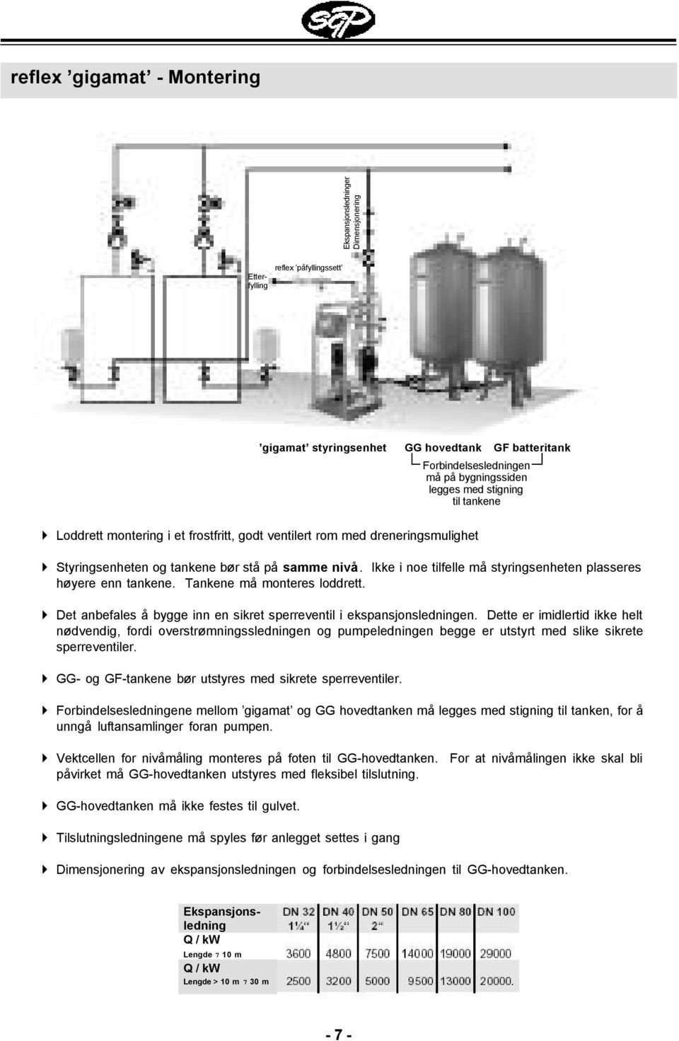 Ikke i noe tilfelle må styringsenheten plasseres høyere enn tankene. Tankene må monteres loddrett. Det anbefales å bygge inn en sikret sperreventil i ekspansjonsledningen.