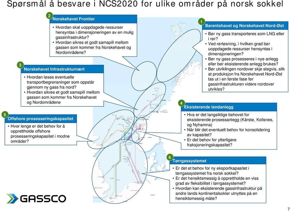 Hvordan sikres et godt samspill mellom gassen som kommer fra Norskehavet og Nordområdene? Hvordan løses eventuelle transportbegrensninger som oppstår gjennom ny gass fra nord?