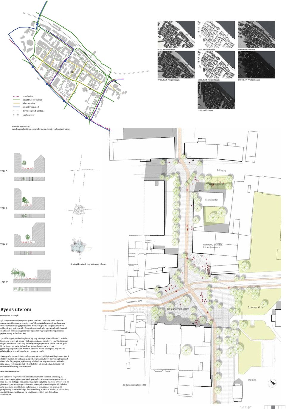 midtvinter Hovedinfrastruktur m / eksempelsnitt for oppgradering av eksisterende gatestruktur Type A Sportsfasciliteter Treningssenter Type B Type C Hammam / lokalt bad.