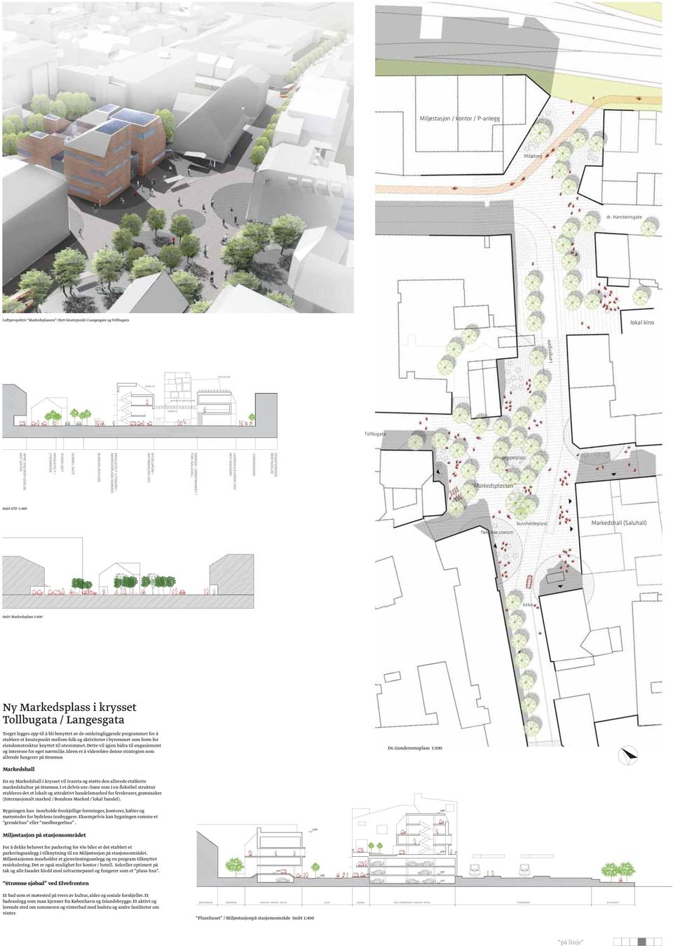 kirke Snitt Markedsplass 1:400 Ny Markedsplass i krysset / Langesgata Torget legges opp til å bli benyttet av de omkringliggende programmer for å etablere et knutepunkt mellom folk og aktiviteter i