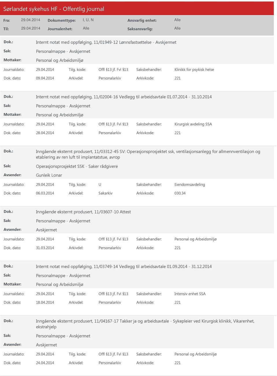 16 Vedlegg til arbeidsavtale 01.07.2014-31.10.2014 Kirurgisk avdeling SSA Dok. dato: 28.04.