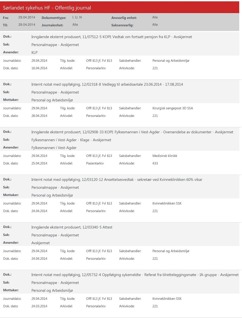 2014 Arkivdel: Personalarkiv Arkivkode: 221 Inngående eksternt produsert, 12/02908-33 KOPI: Fylkesmannen i Vest-Agder - Oversendelse av dokumenter - Fylkesmannen i Vest-Agder - Klage - Fylkesmannen i