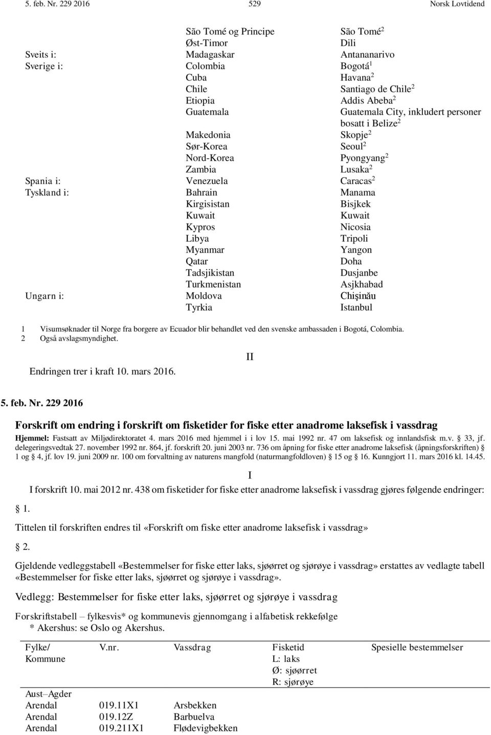 Guatemala Makedonia Skopje 2 Sør-Korea Seoul 2 Nord-Korea Pyongyang 2 Zambia Lusaka 2 Spania i: Venezuela Caracas 2 Tyskland i: Bahrain Manama Kirgisistan Bisjkek Kuwait Kuwait Kypros Nicosia Libya