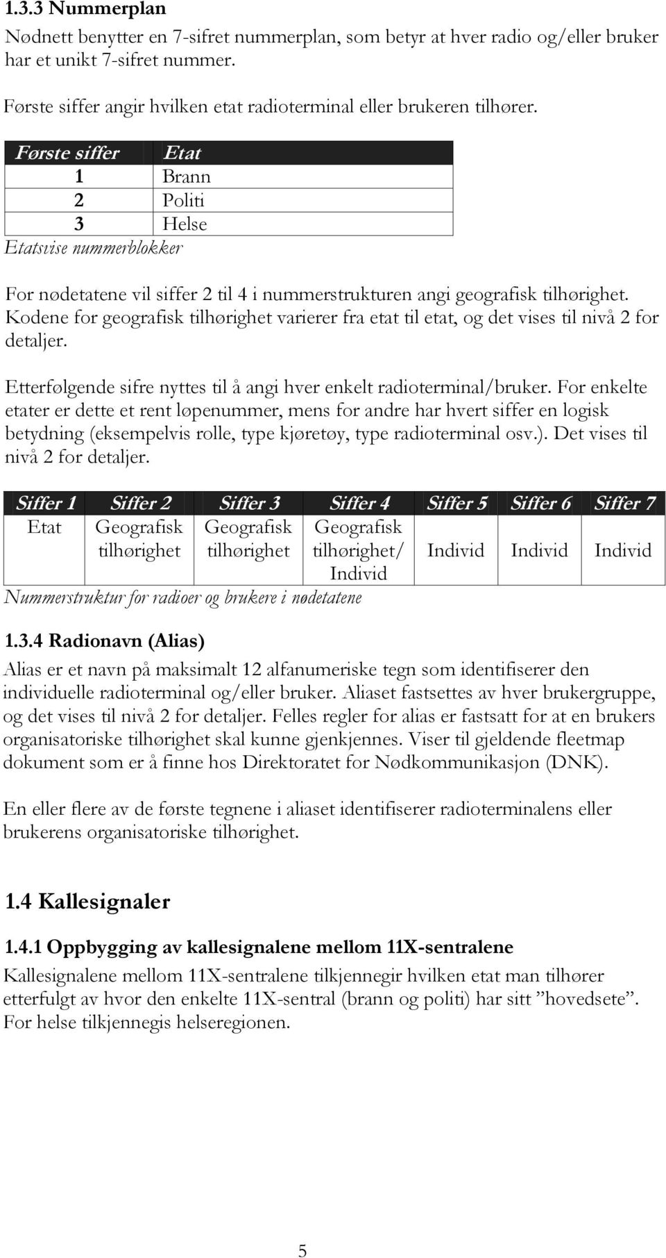 Kodene for geografisk tilhørighet varierer fra etat til etat, og det vises til nivå 2 for detaljer. Etterfølgende sifre nyttes til å angi hver enkelt radioterminal/bruker.