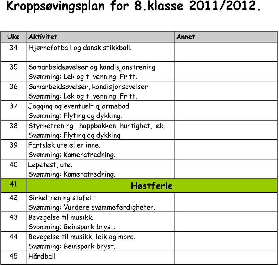 38 Styrketrening i hoppbakken, hurtighet, lek. Svømming: Flyting og dykking. 39 Fartslek ute eller inne. Svømming: Kameratredning.