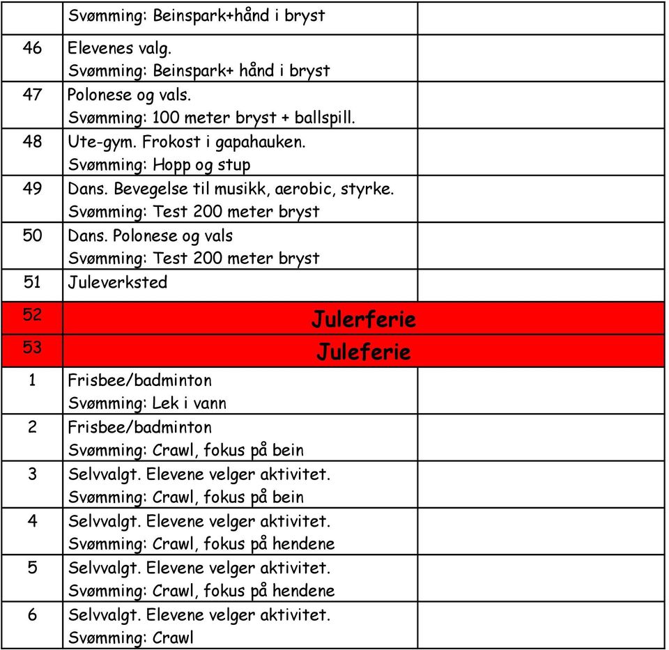 Polonese og vals Svømming: Test 200 meter bryst 51 Juleverksted 52 Julerferie 53 Juleferie 1 Frisbee/badminton Svømming: Lek i vann 2 Frisbee/badminton Svømming: Crawl, fokus på bein 3