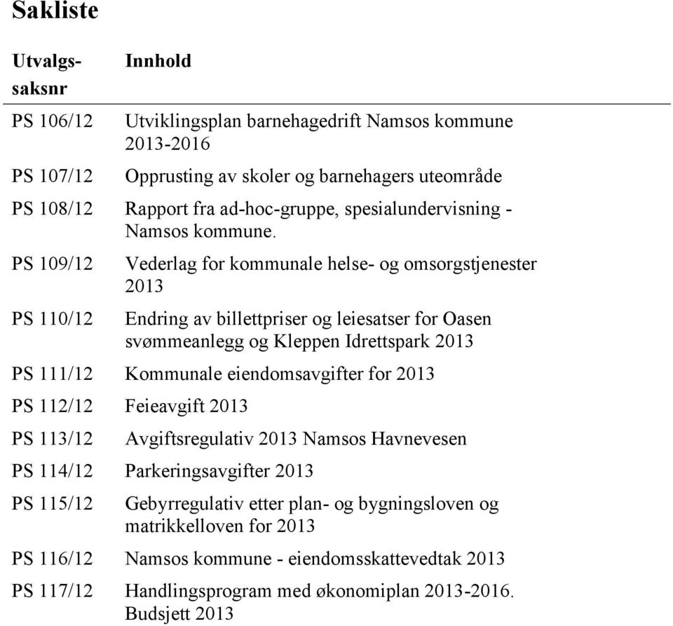 PS 109/12 PS 110/12 Vederlag for kommunale helse- og omsorgstjenester 2013 Endring av billettpriser og leiesatser for Oasen svømmeanlegg og Kleppen Idrettspark 2013 PS 111/12 Kommunale