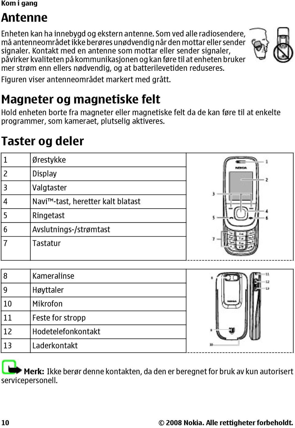 Figuren viser antenneområdet markert med grått.