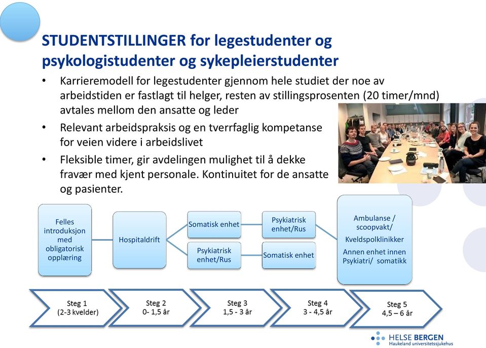 arbeidslivet Fleksible timer, gir avdelingen mulighet til å dekke fravær med kjent personale. Kontinuitet for de ansatte og pasienter.