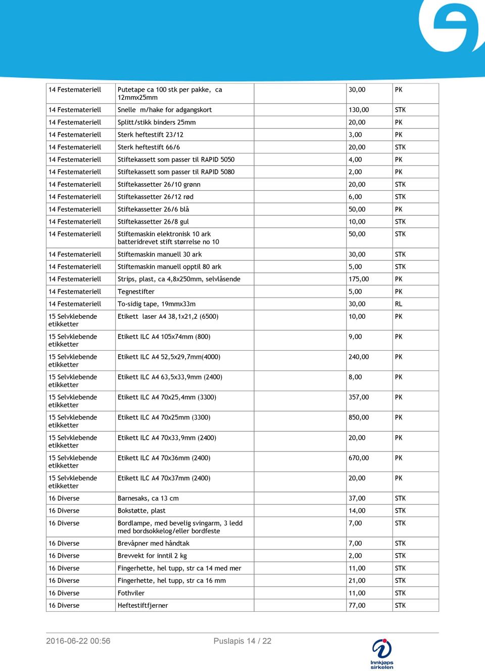 5080 2,00 PK 14 Festemateriell Stiftekassetter 26/10 grønn 20,00 STK 14 Festemateriell Stiftekassetter 26/12 rød 6,00 STK 14 Festemateriell Stiftekassetter 26/6 blå 50,00 PK 14 Festemateriell