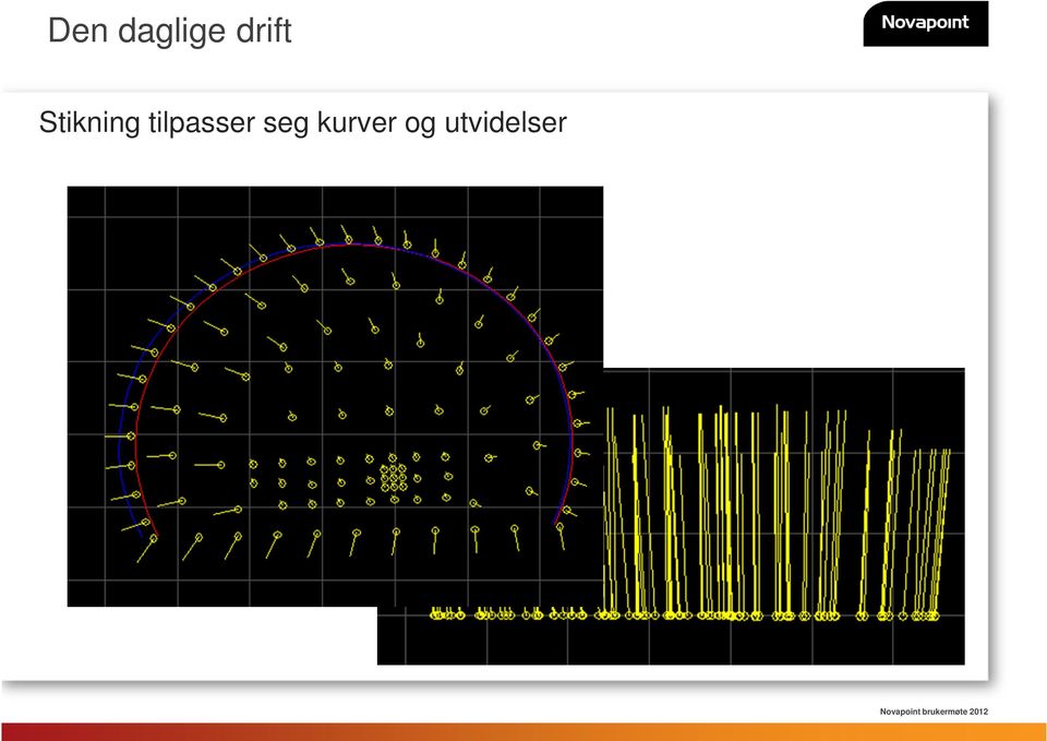 tilpasser seg