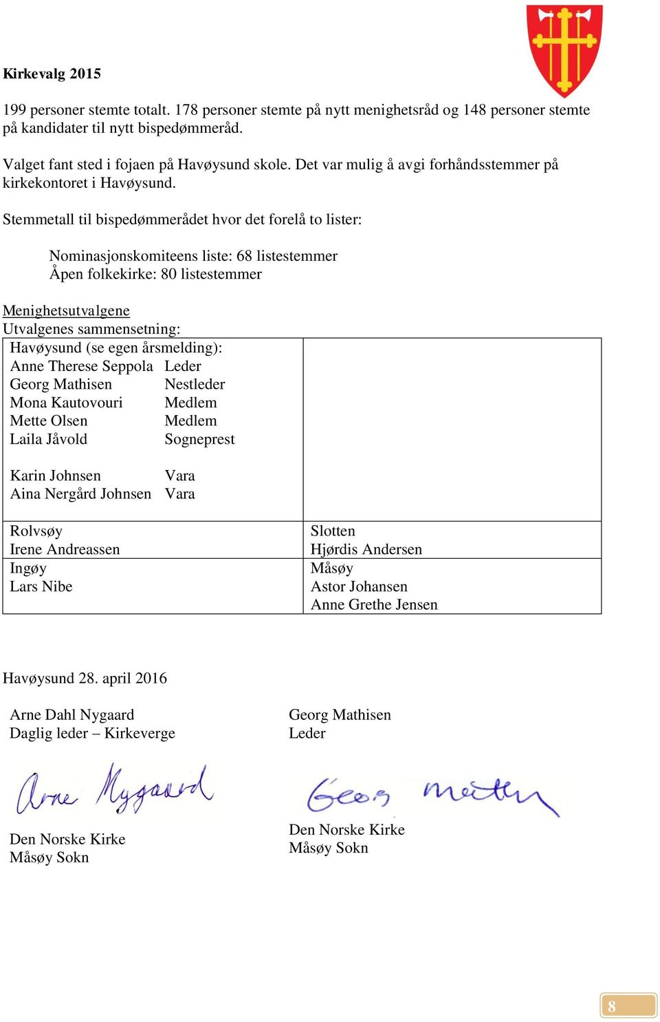 Stemmetall til bispedømmerådet hvor det forelå to lister: Nominasjonskomiteens liste: 68 listestemmer Åpen folkekirke: 80 listestemmer Menighetsutvalgene Utvalgenes sammensetning: Havøysund (se egen