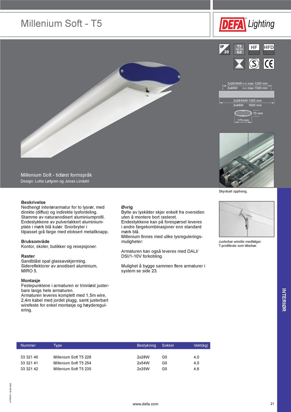 Endestykkene av pulverlakkert aluminiumplate i mørk blå kulør. Snorbryter i tilpasset grå farge med eloksert metallknapp. Kontor, skoler, butikker og resepsjoner. Sandblåst opal glassavskjerming.