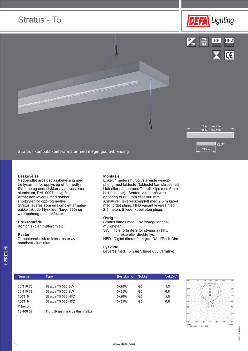 Stratus leveres som en komplett armaturpakke inkludert lyskilder (farge 830) og wireoppheng med takfester. Kontor, skoler, møterom etc. Dobbelparabolsk refl ektorraster av anodisert aluminium.