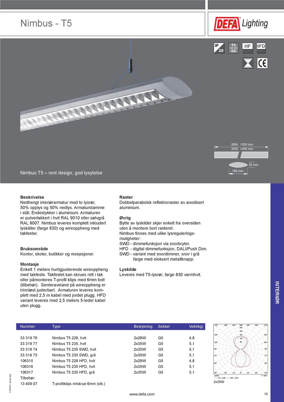 Enkelt 1 meters hurtigjusterende wireoppheng med takfeste. Takfestet kan skrues rett i tak eller påmonteres T-profi l klips med 6mm bolt (tilbehør).