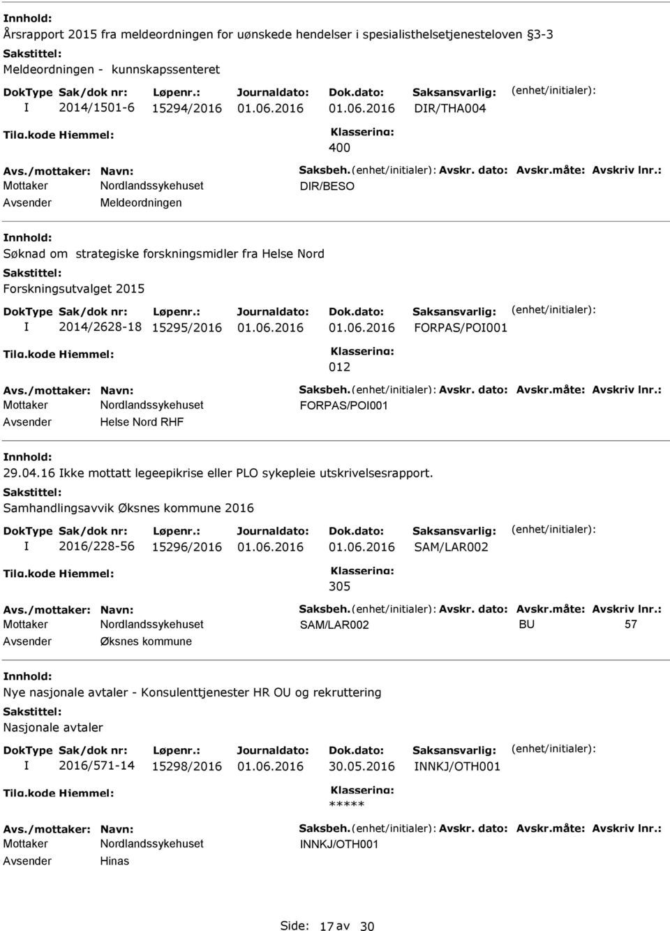 nnhold: 29.04.16 kke mottatt legeepikrise eller LO sykepleie utskrivelsesrapport.