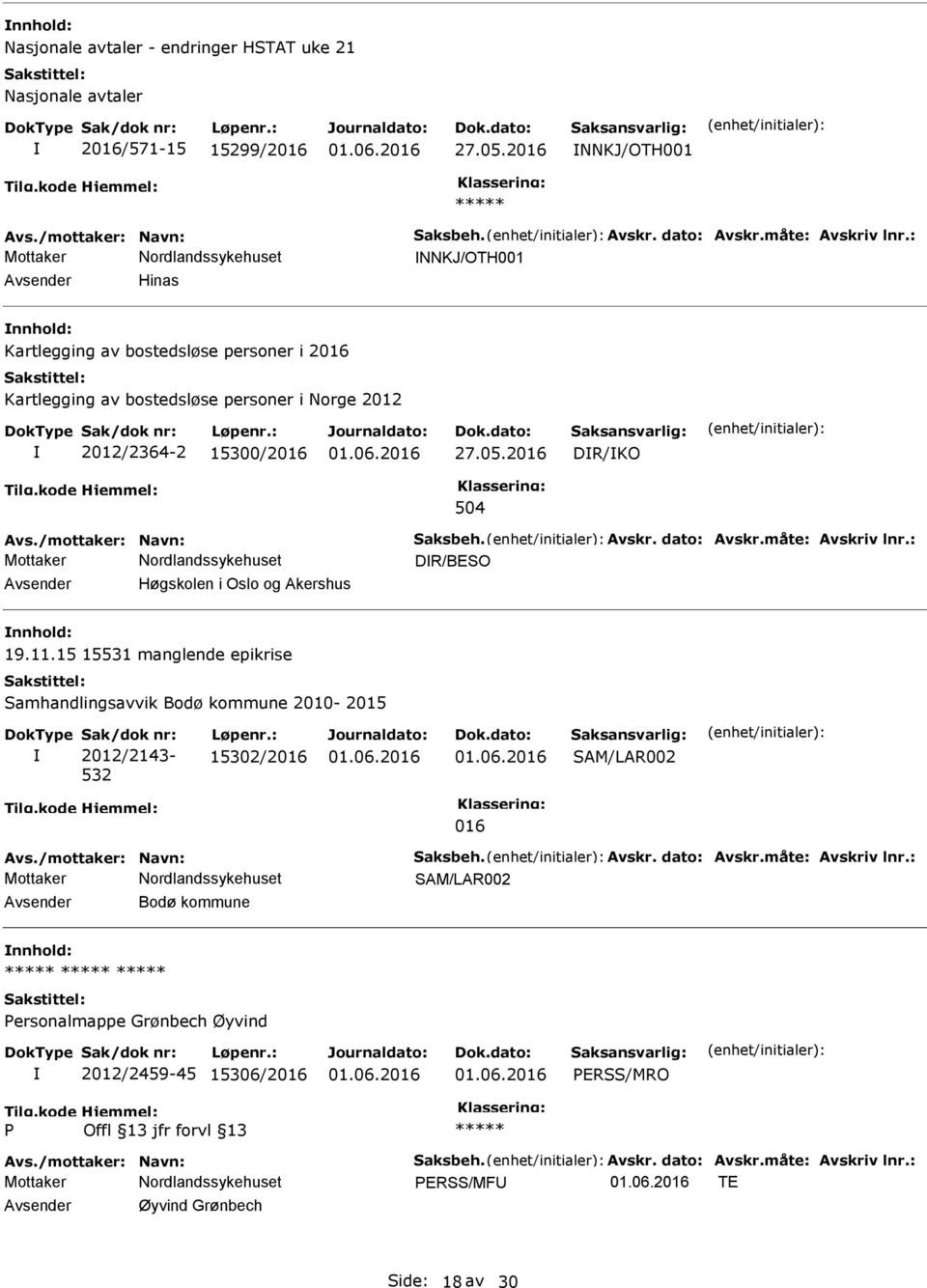 Akershus nnhold: 19.11.15 15531 manglende epikrise Samhandlingsavvik Bodø kommune 2010-2015 Sak/dok nr: 2012/2143-532 Løpenr.