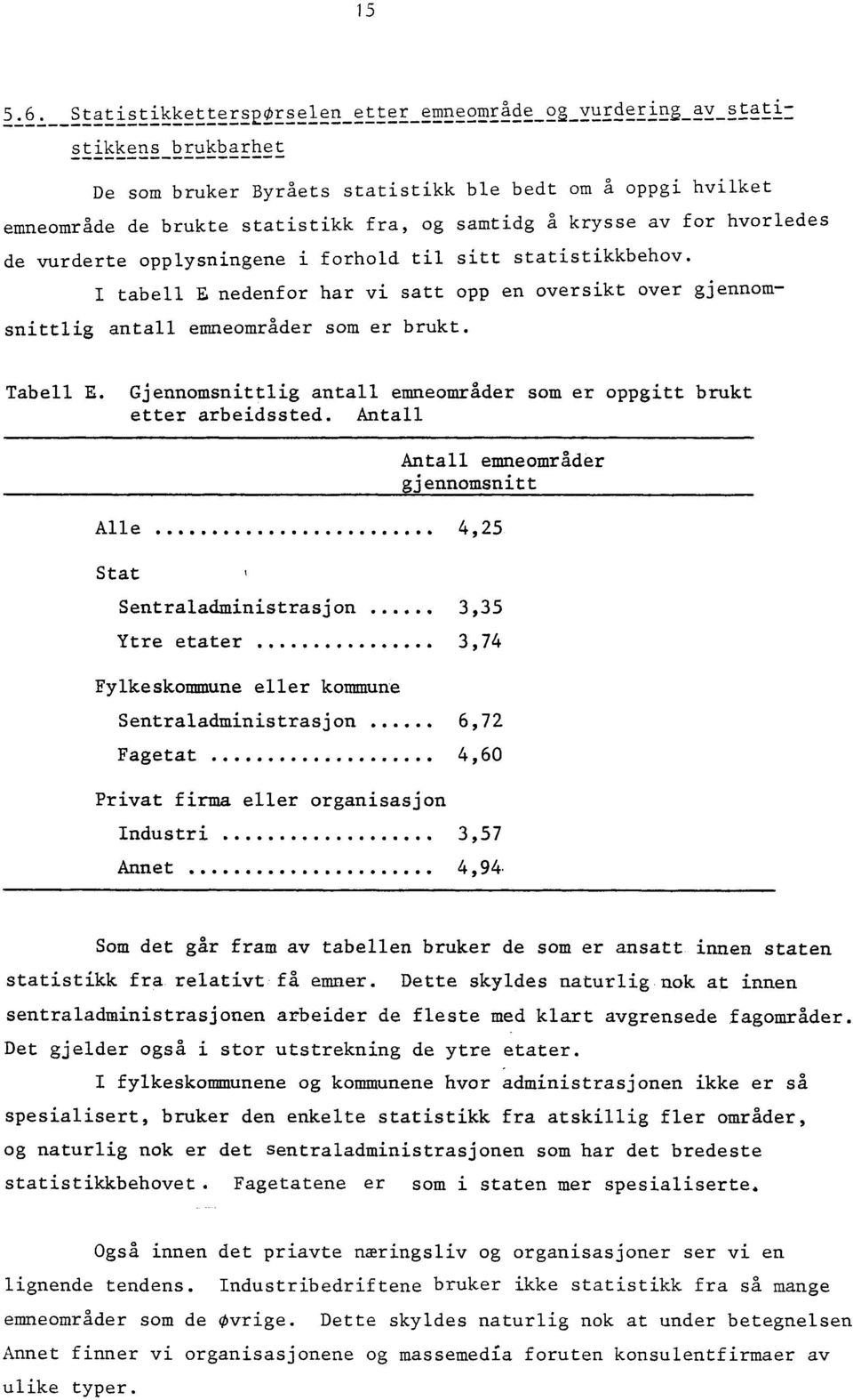 krysse av for hvorledes de vurderte opplysningene i forhold til sitt statistikkbehov. I tabell E, nedenfor har vi satt opp en oversikt over gjennomsnittlig antall emneområder som er brukt. Tabell E.