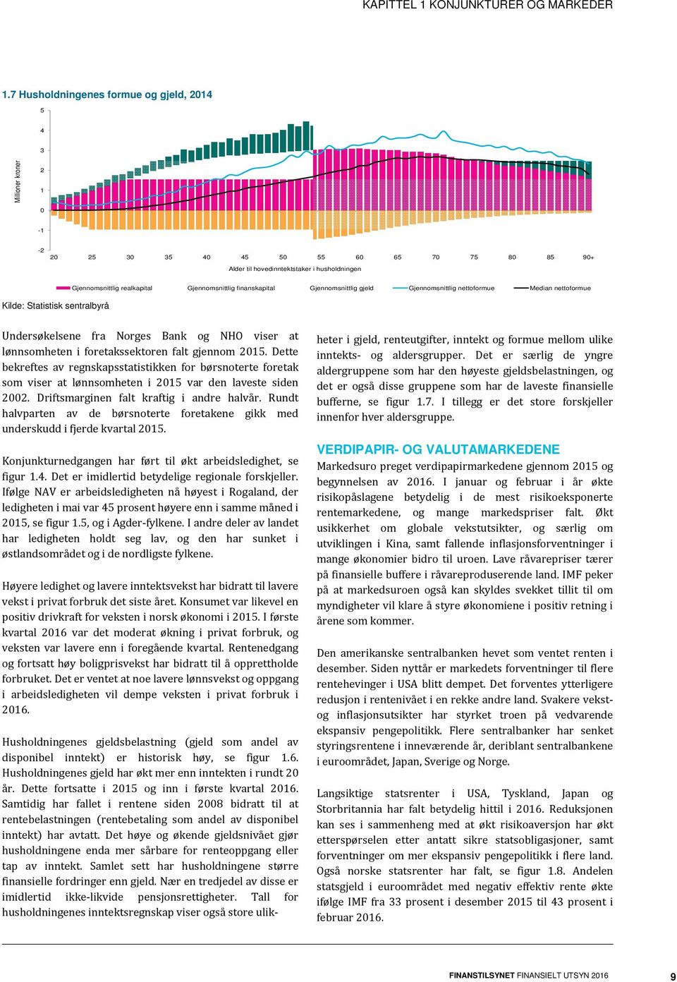 realkapital Gjennomsnittlig finanskapital Gjennomsnittlig gjeld Gjennomsnittlig nettoformue Median nettoformue Undersøkelsene fra Norges Bank og NHO viser at lønnsomheten i foretakssektoren falt