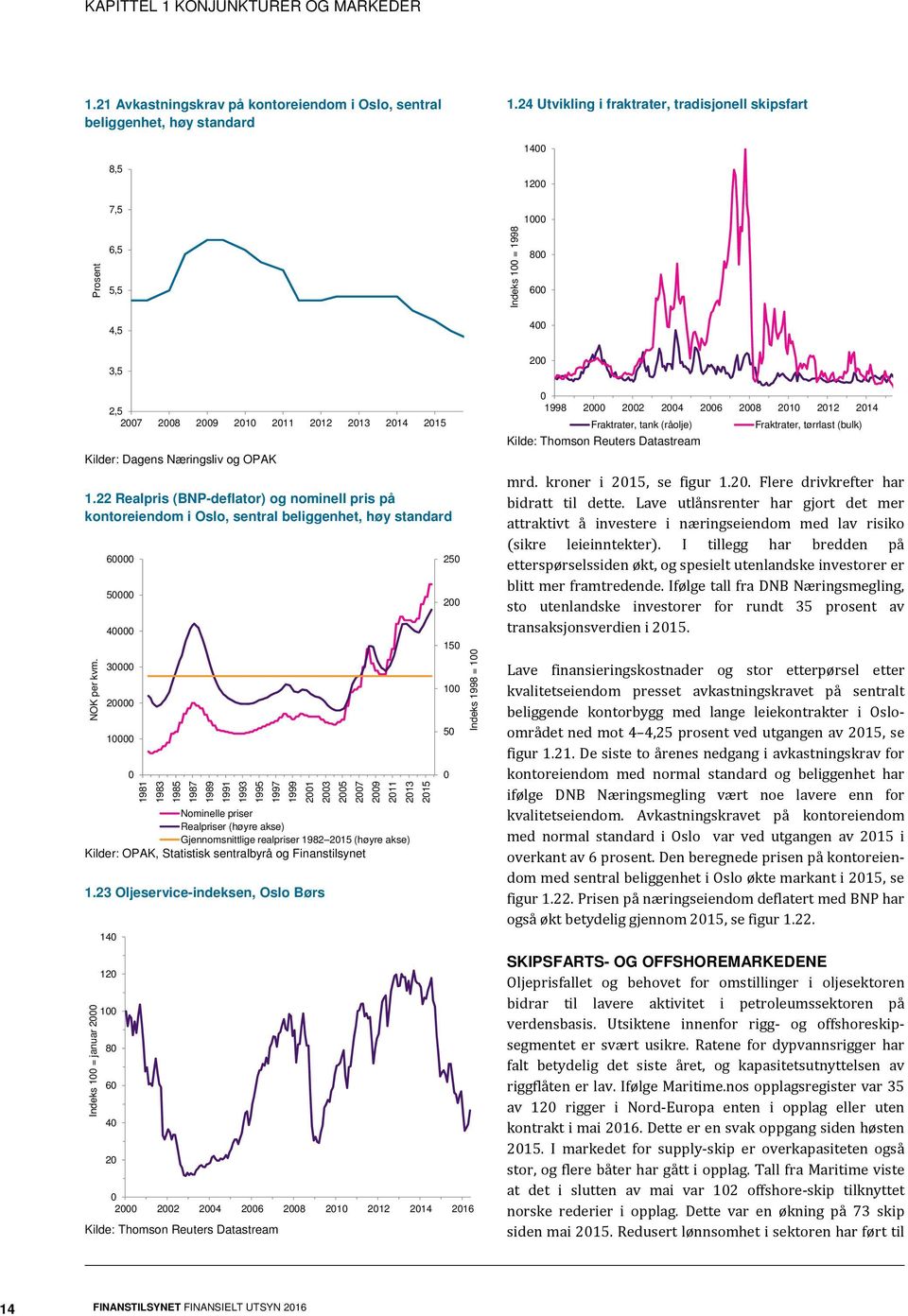 22 Realpris (BNP-deflator) og nominell pris på kontoreiendom i Oslo, sentral beliggenhet, høy standard NOK per kvm.