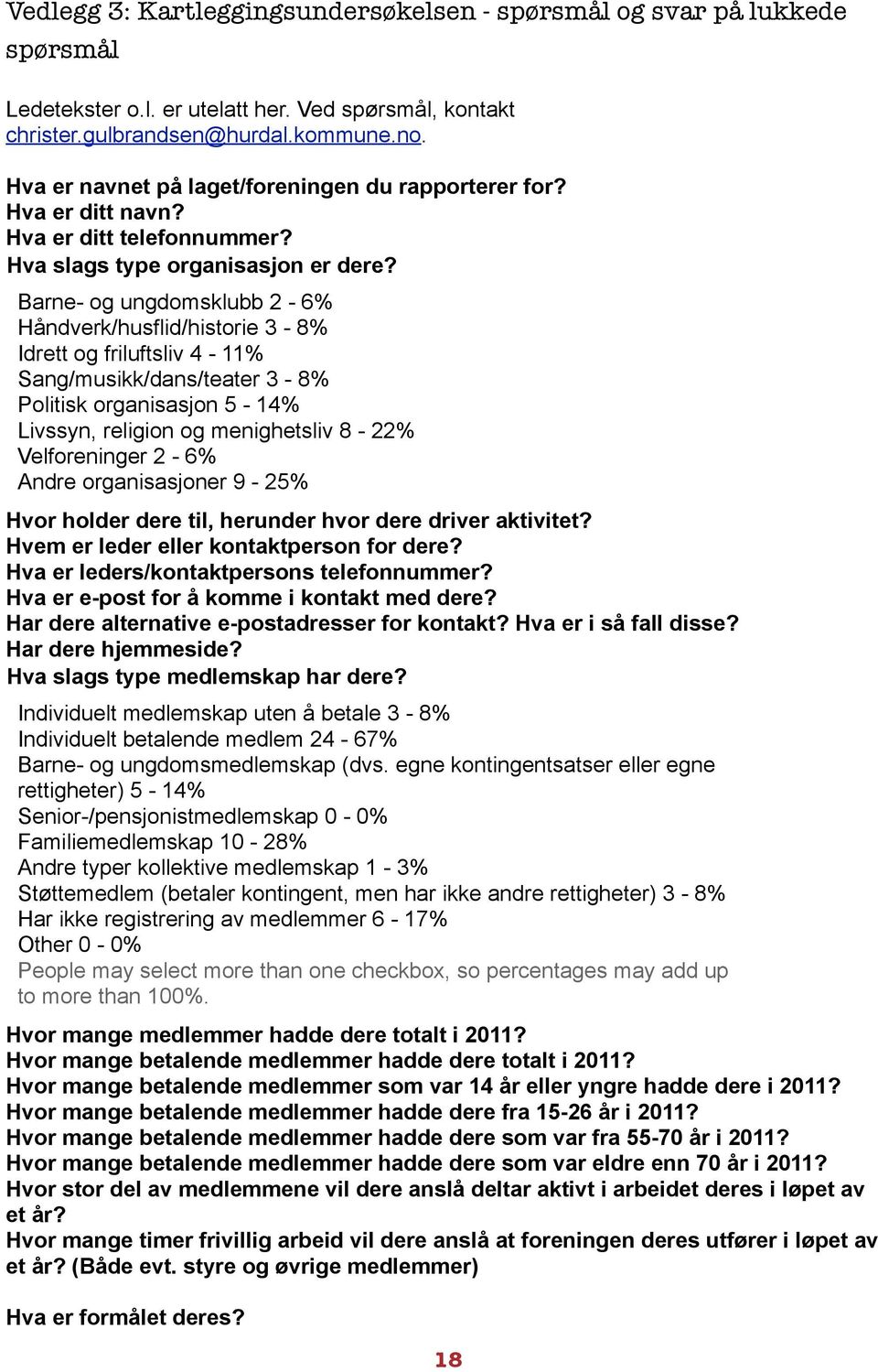 Barne- og ungdomsklubb 2-6% Håndverk/husflid/historie 3-8% Idrett og friluftsliv 4-11% Sang/musikk/dans/teater 3-8% Politisk organisasjon 5-14% Livssyn, religion og menighetsliv 8-22% Velforeninger