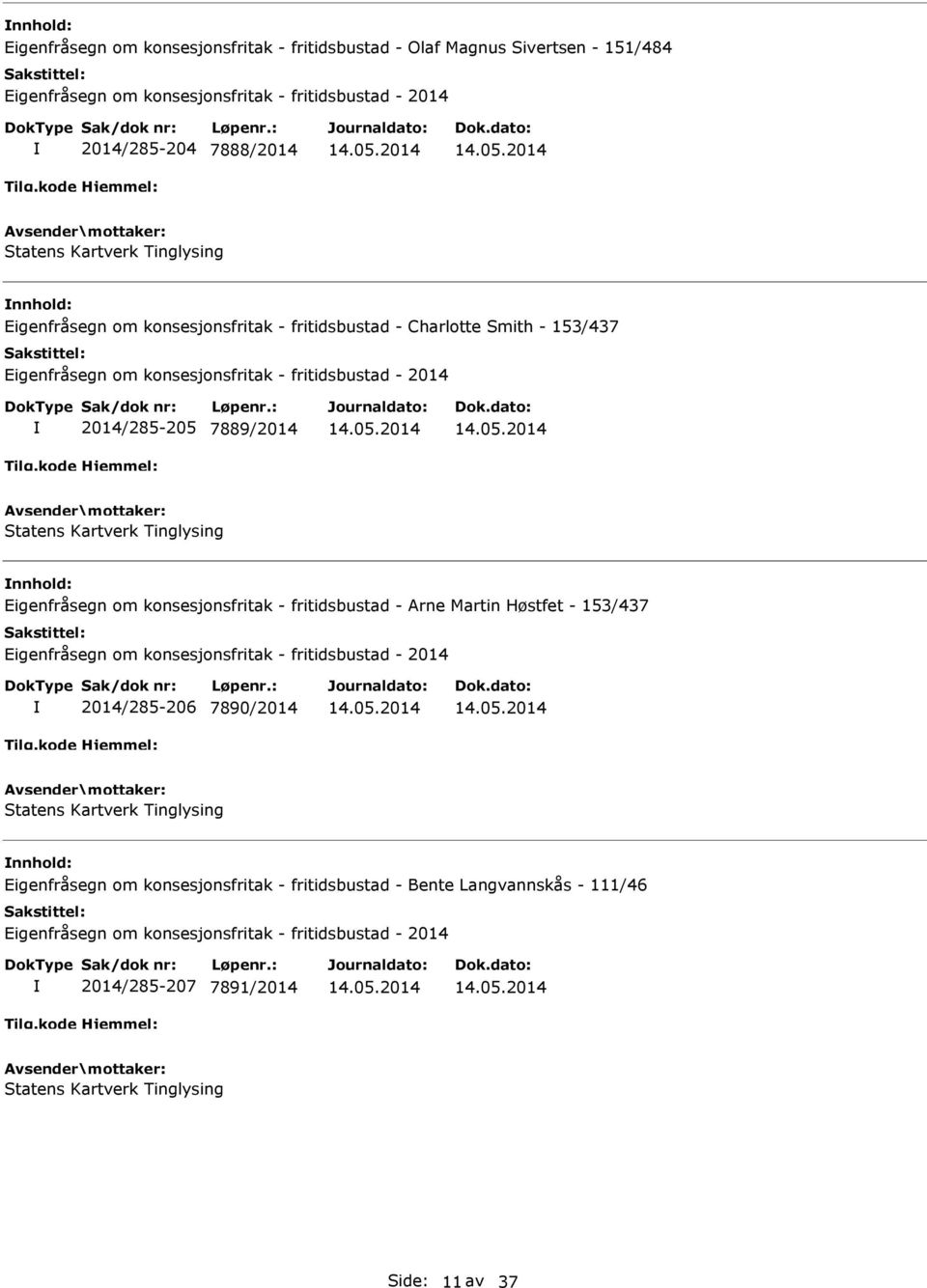 nnhold: Eigenfråsegn om konsesjonsfritak - fritidsbustad - Arne Martin Høstfet - 153/437 2014/285-206 7890/2014