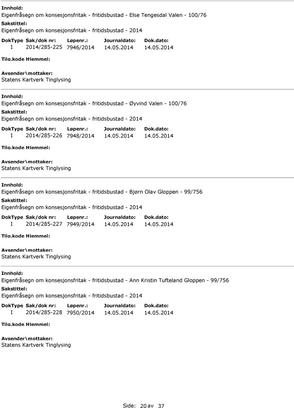 Eigenfråsegn om konsesjonsfritak - fritidsbustad - Bjørn Olav Gloppen - 99/756 2014/285-227 7949/2014 nnhold: