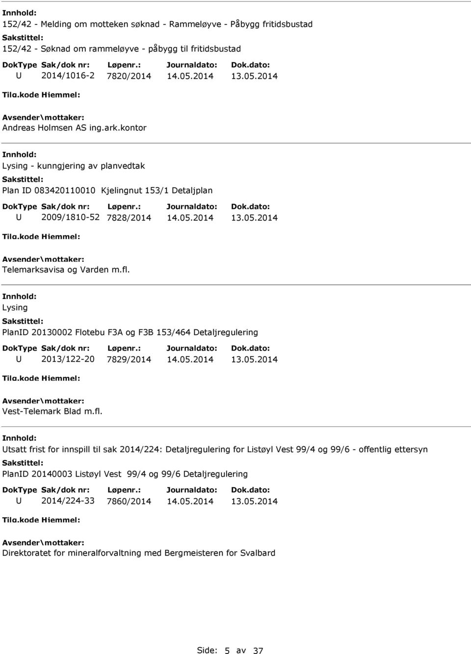 nnhold: Lysing PlanD 20130002 Flotebu F3A og F3B 153/464 Detaljregulering 2013/122-20 7829/2014 Vest-Telemark Blad m.fl.