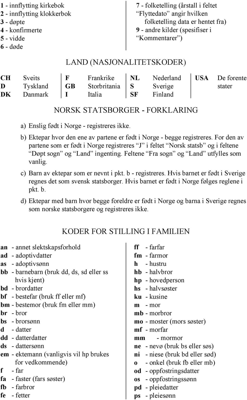 STATSBORGER - FORKLARING a) Enslig født i Norge - registreres ikke. b) Ektepar hvor den ene av partene er født i Norge - begge registreres.