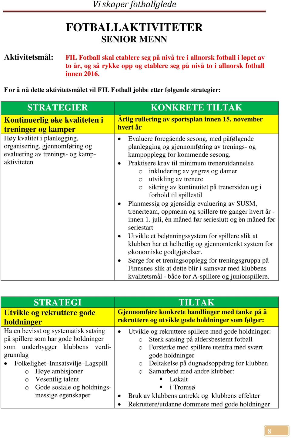 evaluering av trenings- og kampaktiviteten KONKRETE Årlig rullering av sportsplan innen 15.