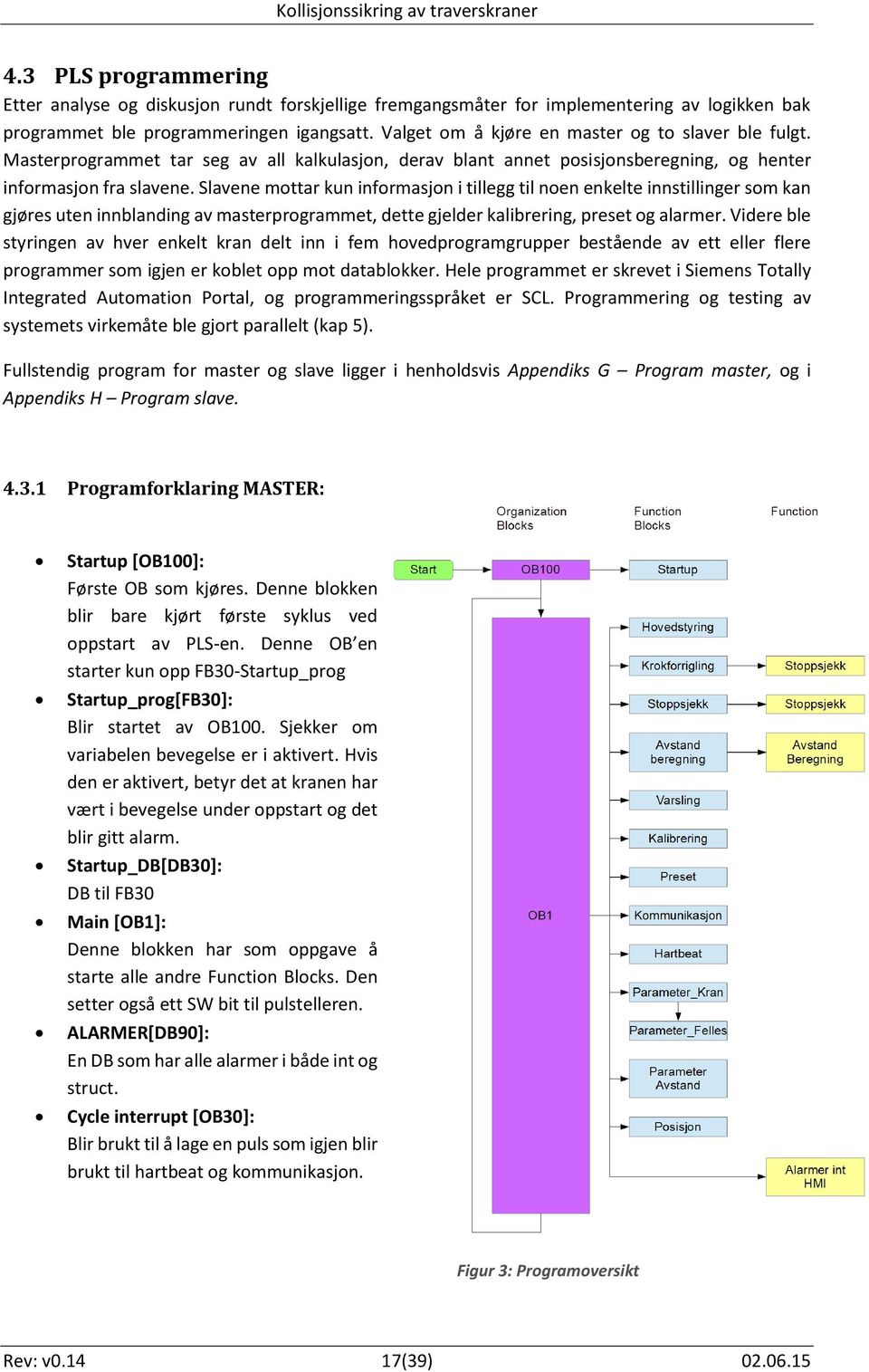 Slavene mottar kun informasjon i tillegg til noen enkelte innstillinger som kan gjøres uten innblanding av masterprogrammet, dette gjelder kalibrering, preset og alarmer.